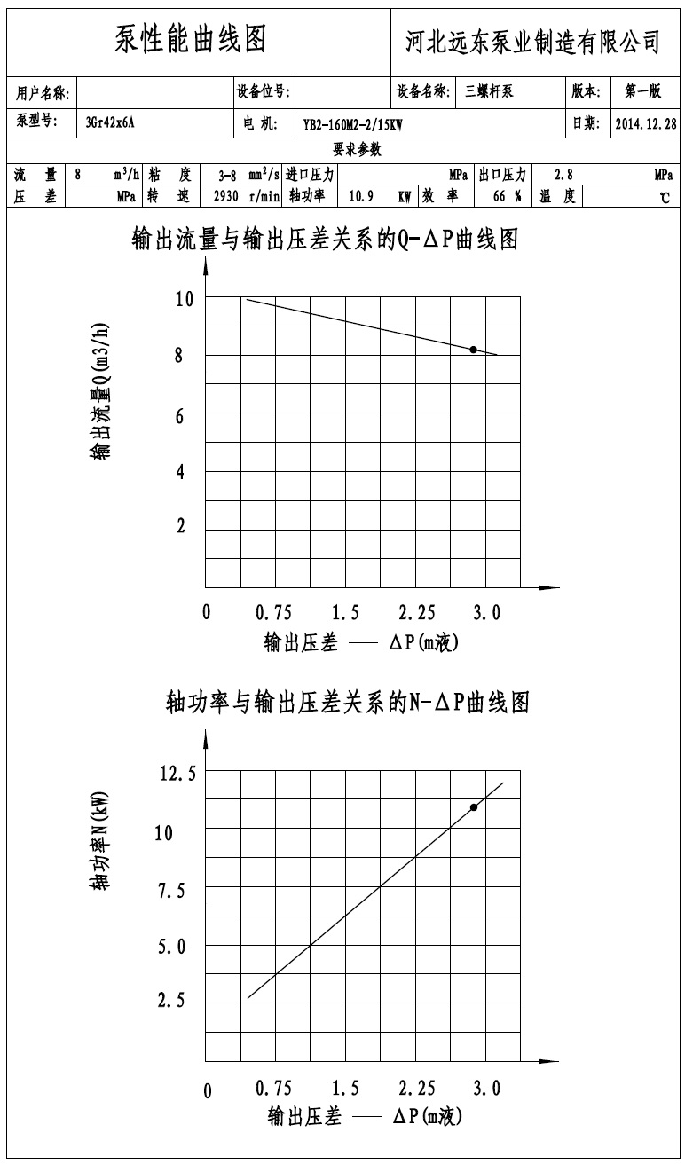 3G42*6AW21三螺桿泵